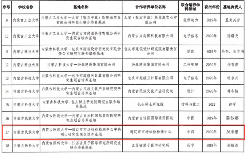 图6.png 图6.png